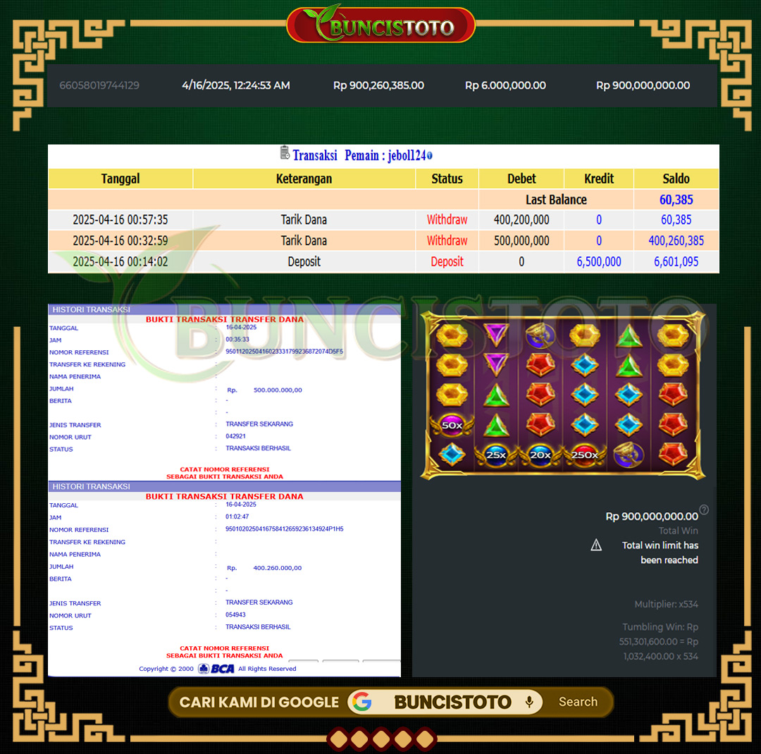 Prediksi BUNCIS