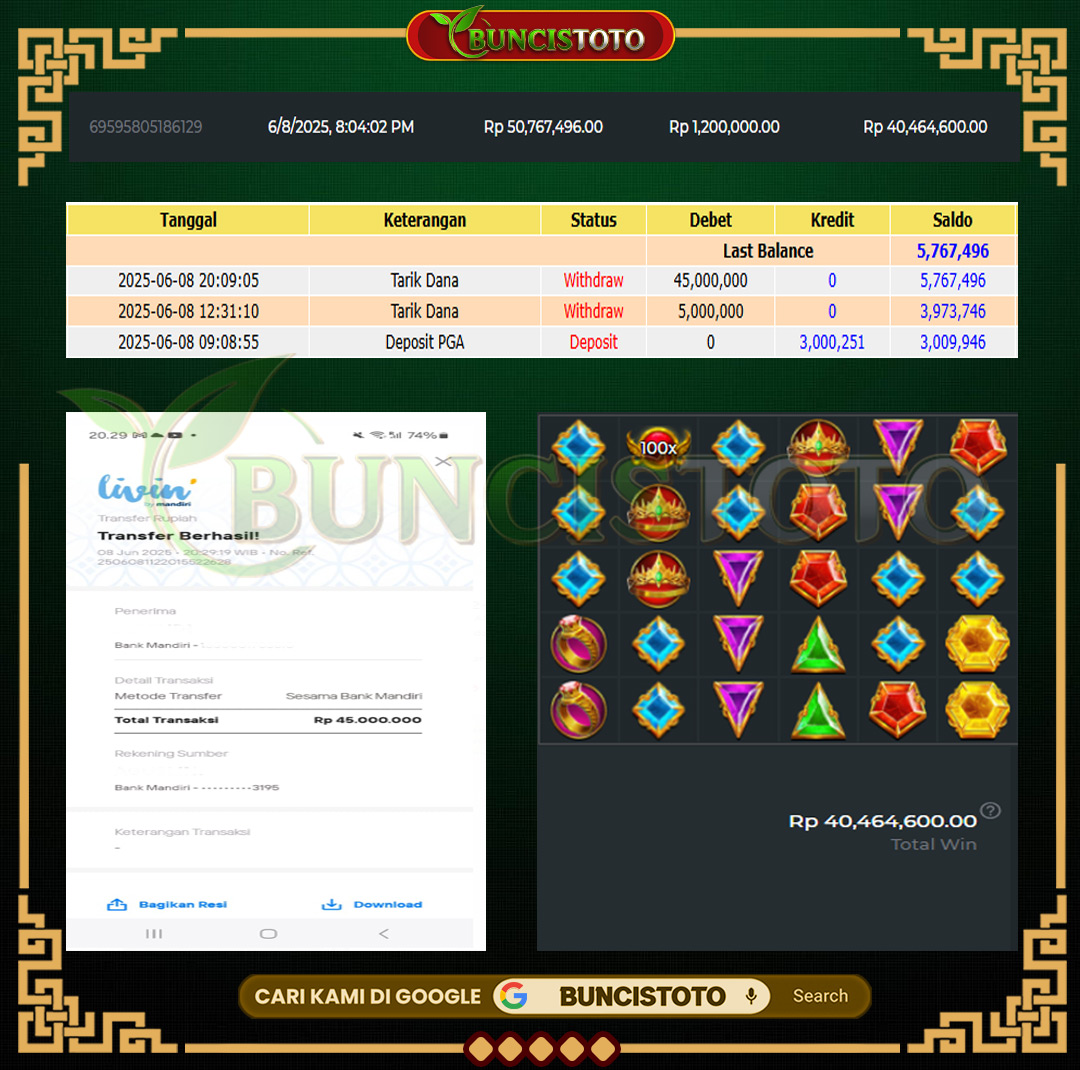 Prediksi BUNCIS
